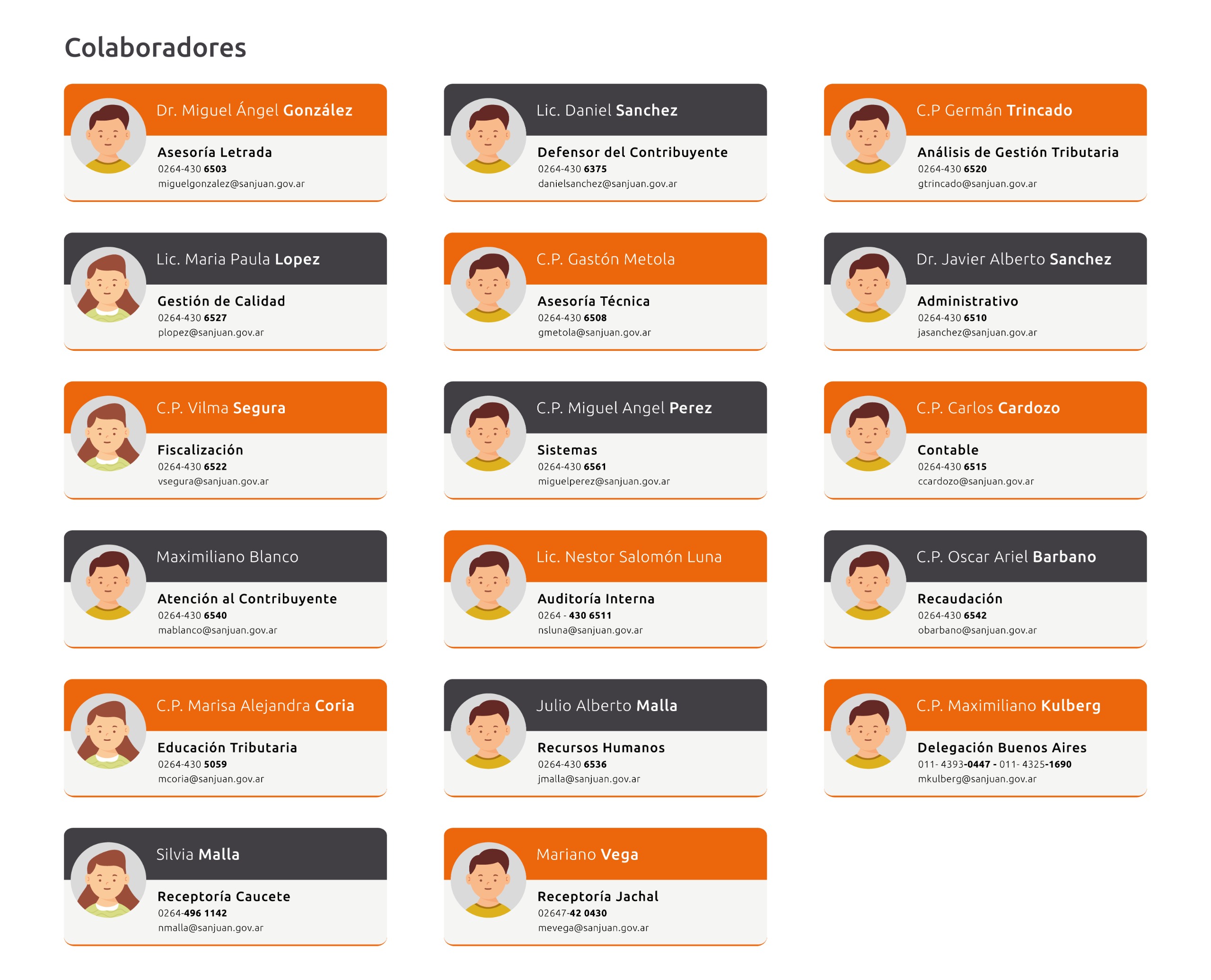 Colaboradores